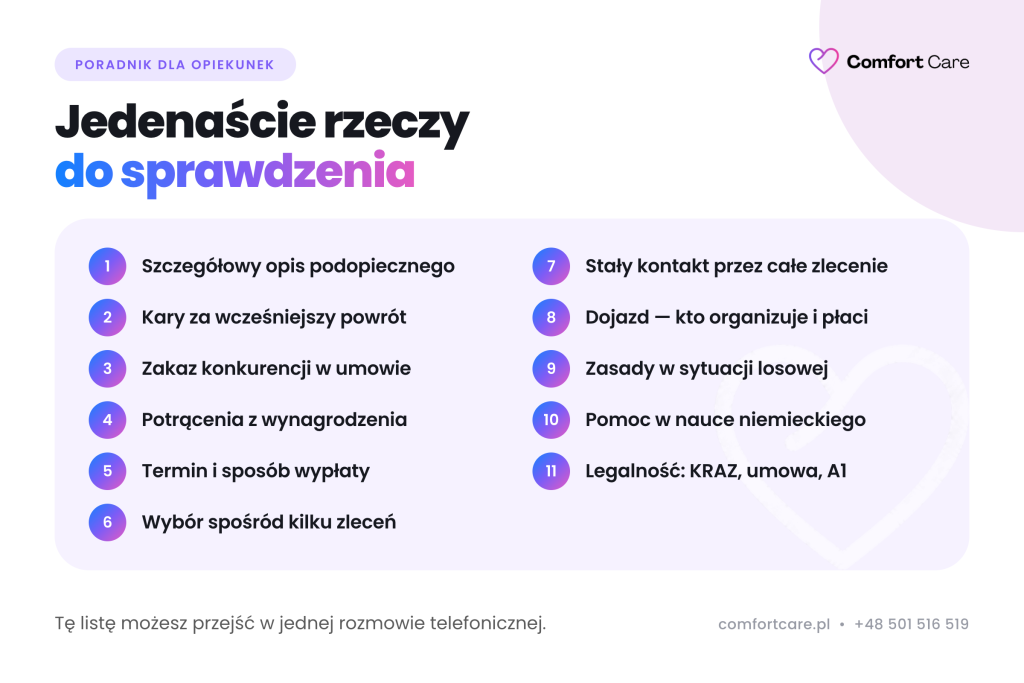 Lista jedenastu kryteriów wyboru firmy dla Opiekunek do Niemiec.