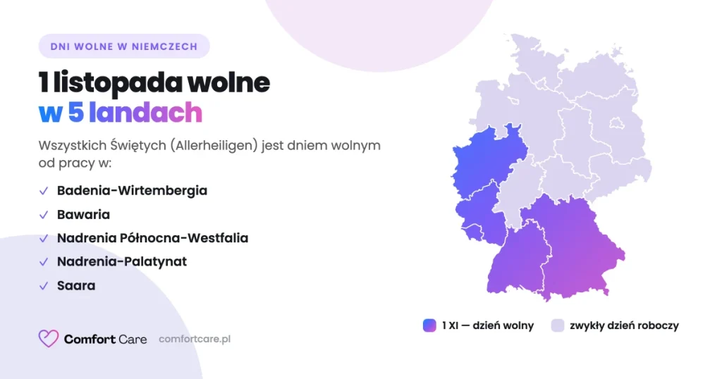 Mapa Niemiec z landami, w których 1 listopada lub 31 października jest dniem wolnym od pracy.